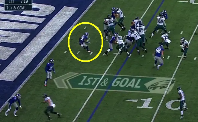 Antrel Rolle needs to make the play sooner in the hole on the goal line.