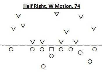 half right w motion 74